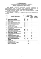документы