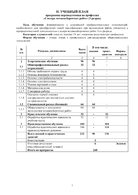 документы